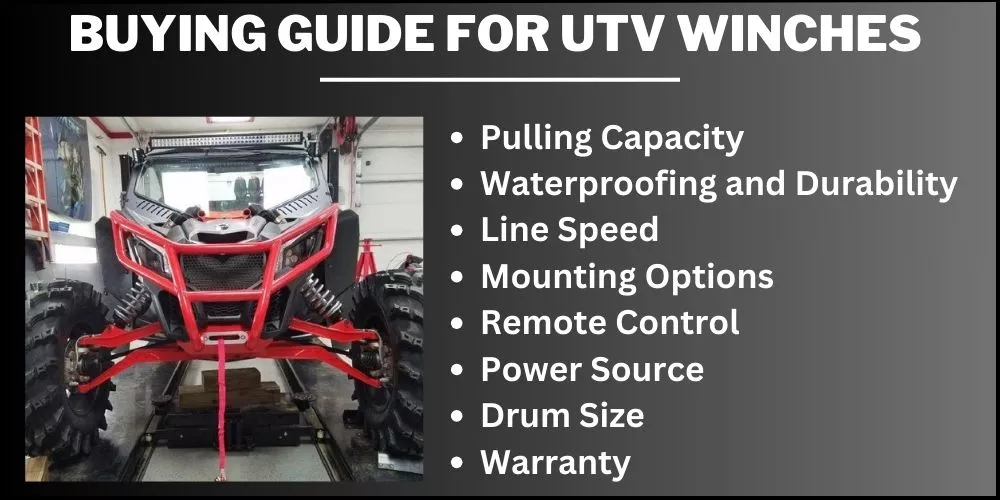 Buying Guide for UTV winches 